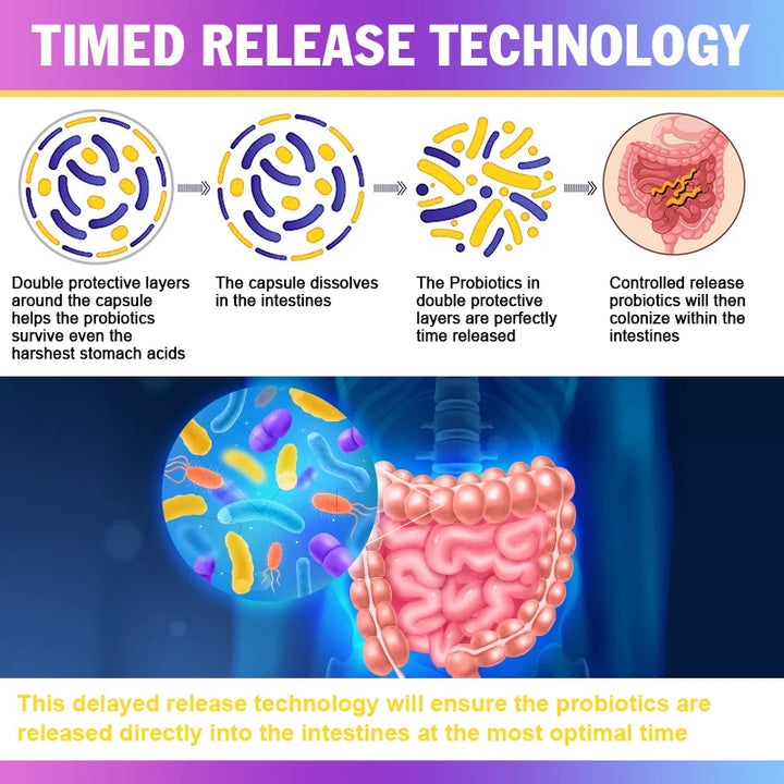 120 Billion Probiotics Contiene prebióticos y enzimas digestivas para mejorar la digestión intestinal y respaldar la salud inmunológica